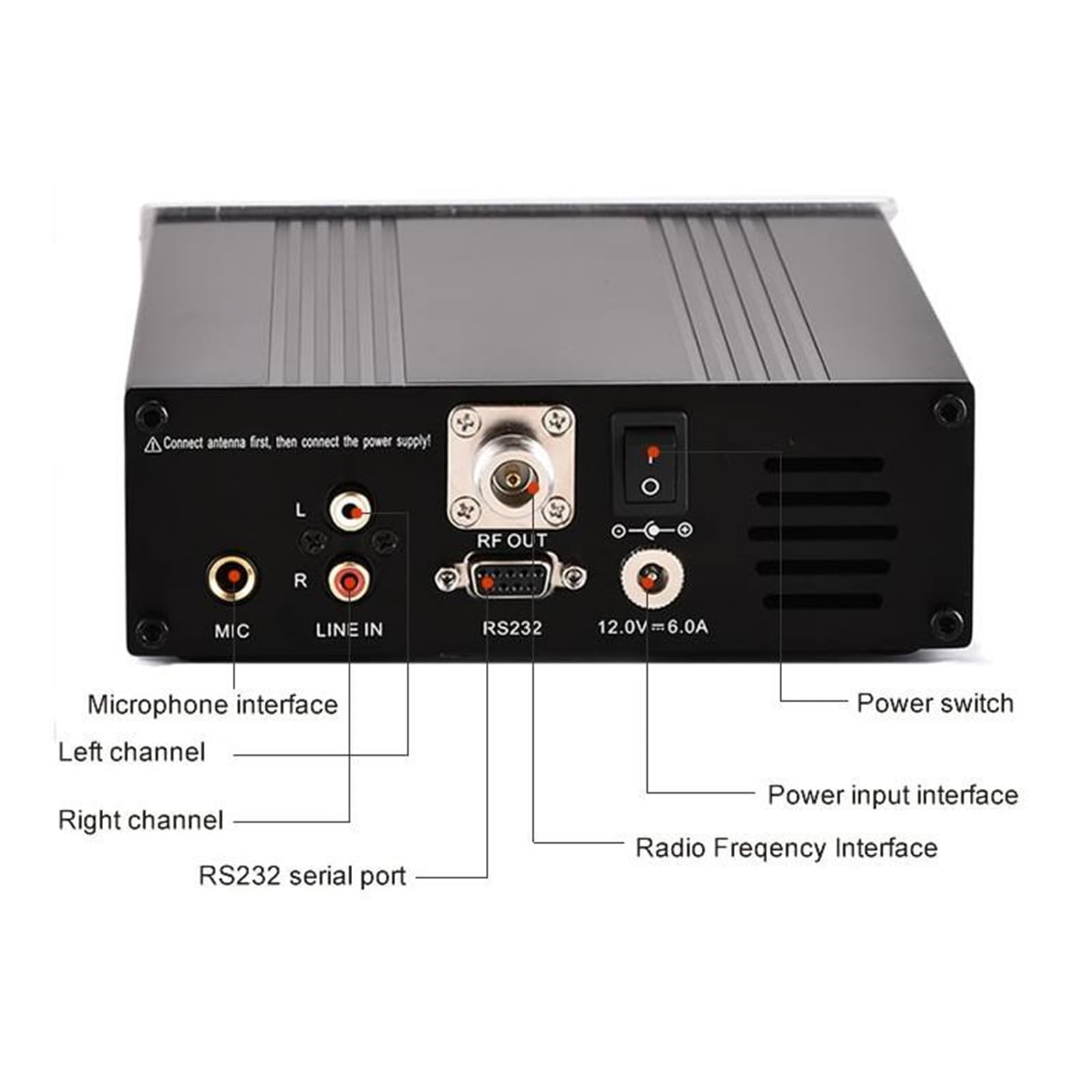 Amazon.com: YOVDA 25W FM Transmitter, CZE-T251 Stereo Broadcast
